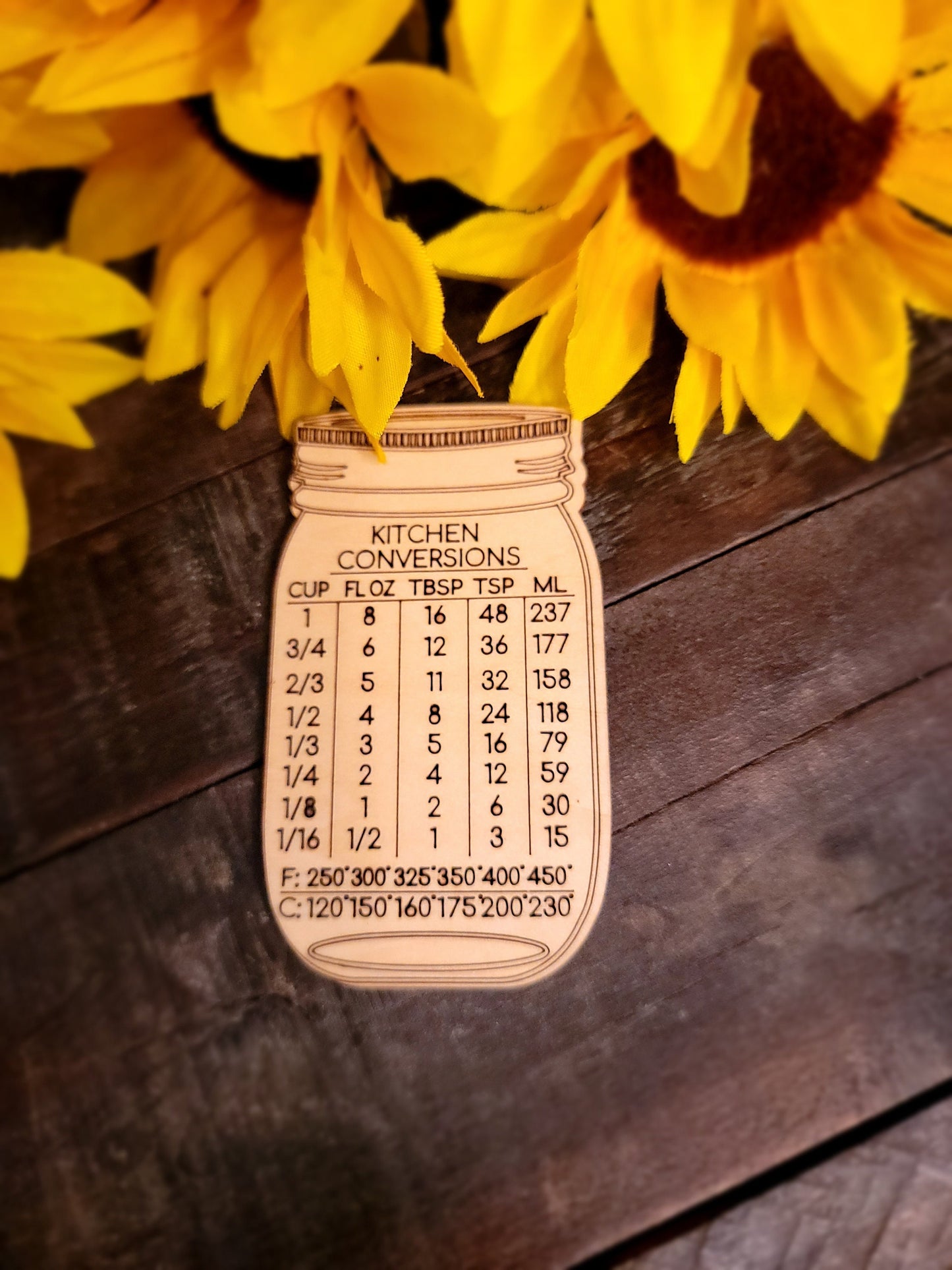 Kitchen Conversion Mason Jar