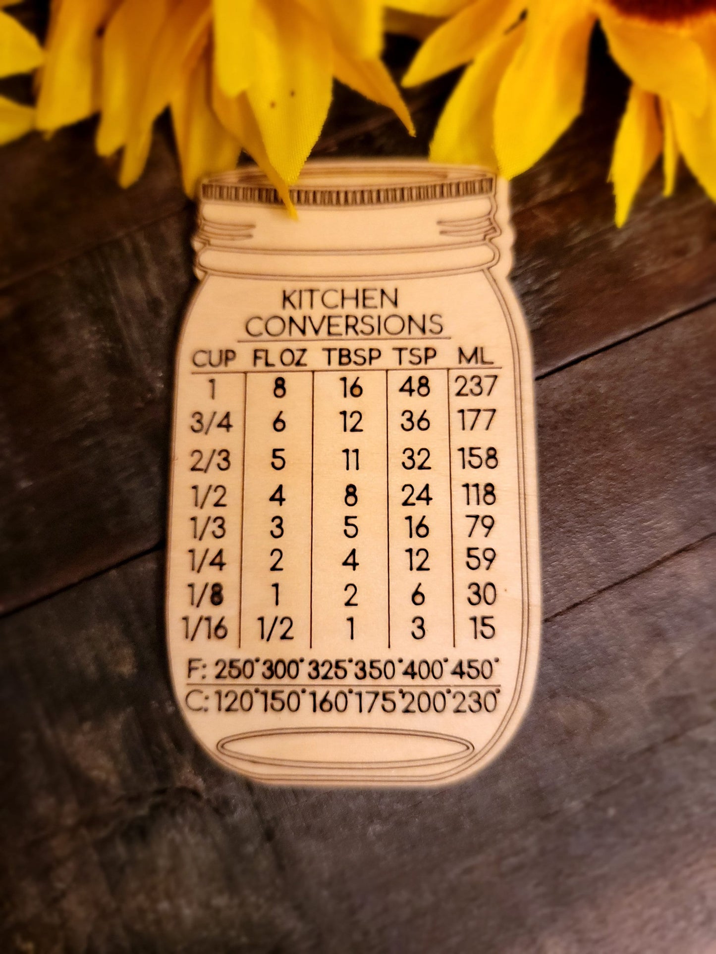 Kitchen Conversion Mason Jar